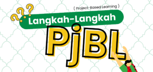 Langkah-langkah Project Based Learning (PjBL) di Sekolah Islam Jakarta Barat SD EXISS ABATA